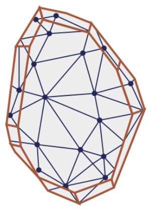 Símbolo da Cratum